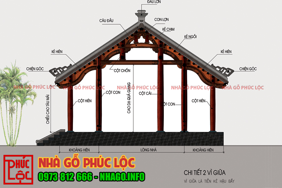 Mẫu nhà gỗ 3 gian 4 mái hiên quanh nhà  Nhà gỗ kiến trúc cổ truyền